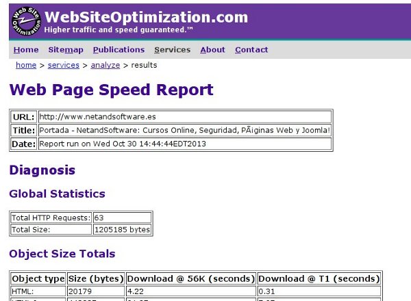 WebSiteOptimization