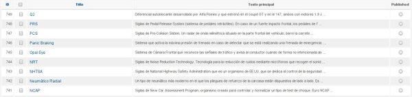 Presentación de los datos de una base de datos en JooDatabase para Joomla!