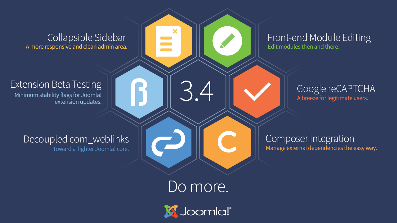 Joomla! 3.4